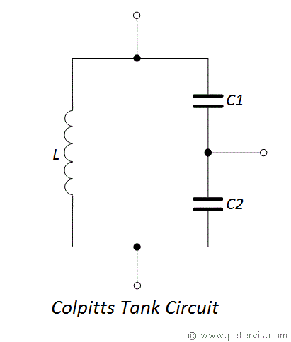 Colpitts Tank Circuit