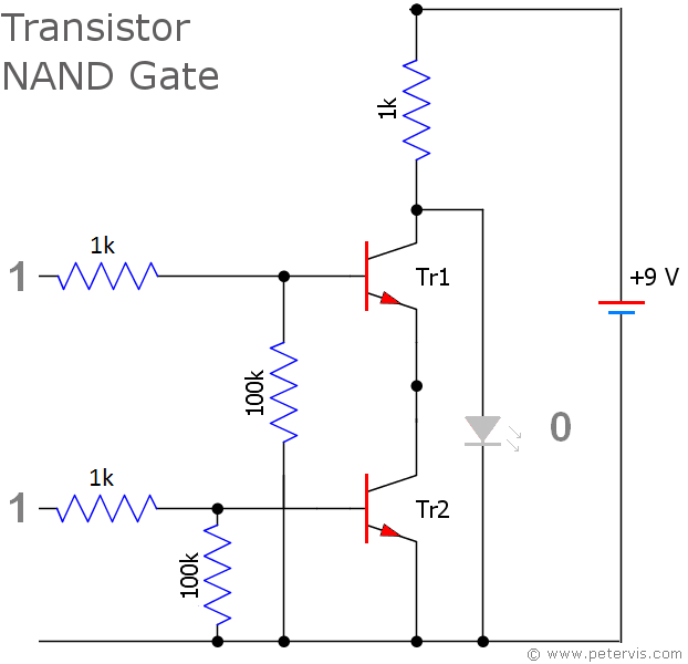 Nand Gate Transistor Logic