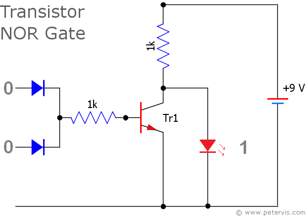 NOR Gate using Diode and Transistor (DTL)