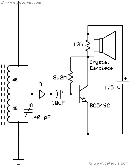 One Transistor Radio Circuit Diagram