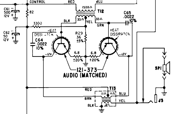 Audio Output