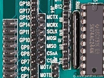 Configuring DAC Jumper Pins