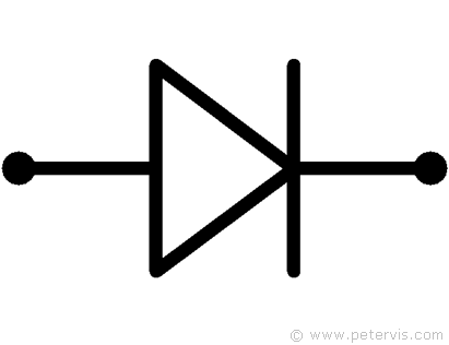 Diode Symbol
