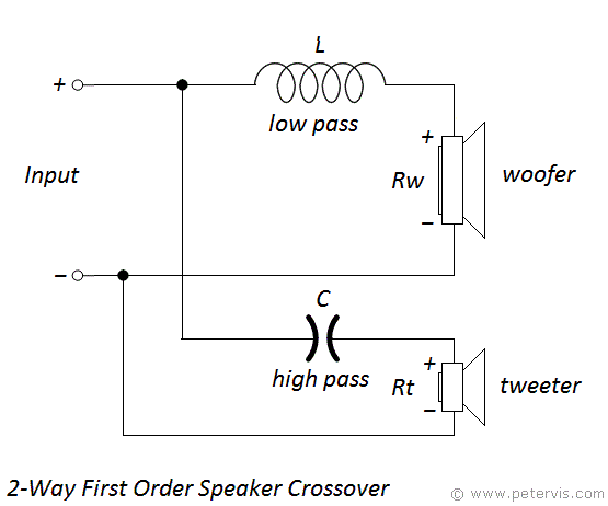 2 Way Speaker Crossover Schematic