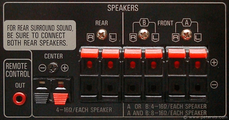 Speaker Connections