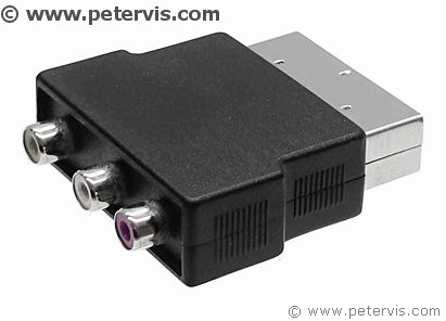 SCART to RCA Adapter