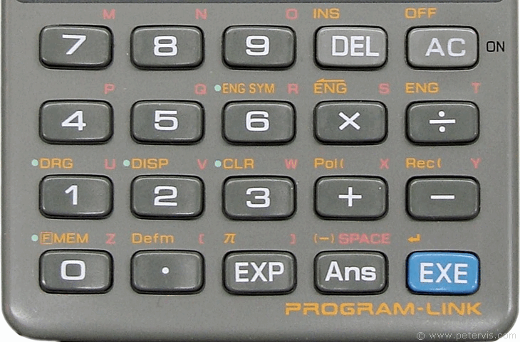 Numerical Keyboard