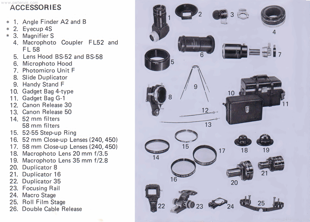 Canon AV-1 Accessories - Manual Page 66