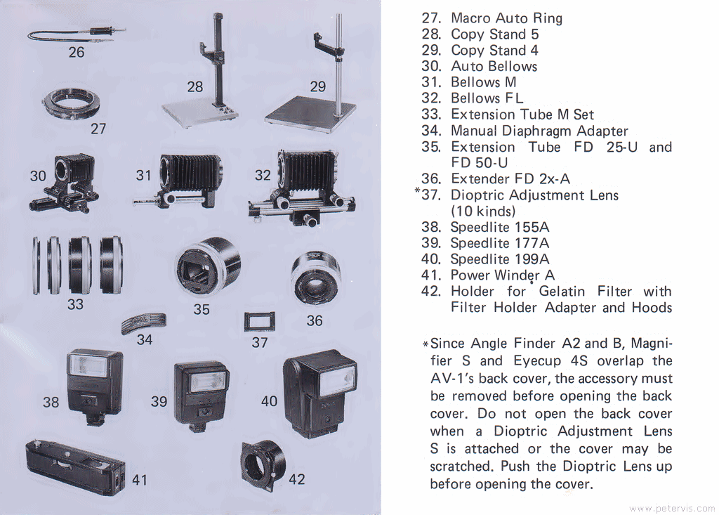 Canon AV-1 Accessories - Manual Page 67
