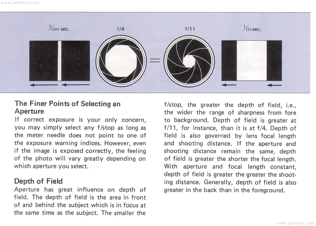 Canon AV-1 How to Select Aperture - Manual Page 39