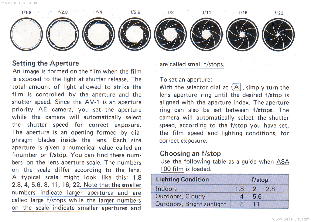 Canon AV-1 Setting the Aperture - Manual Page 26