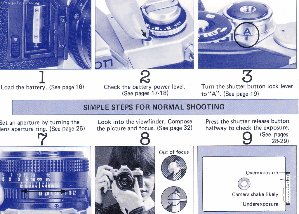 Canon AV-1 User Guide - Manual Page 6