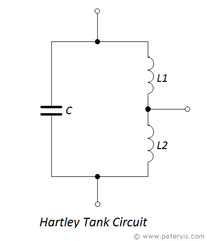 Tank Circuit