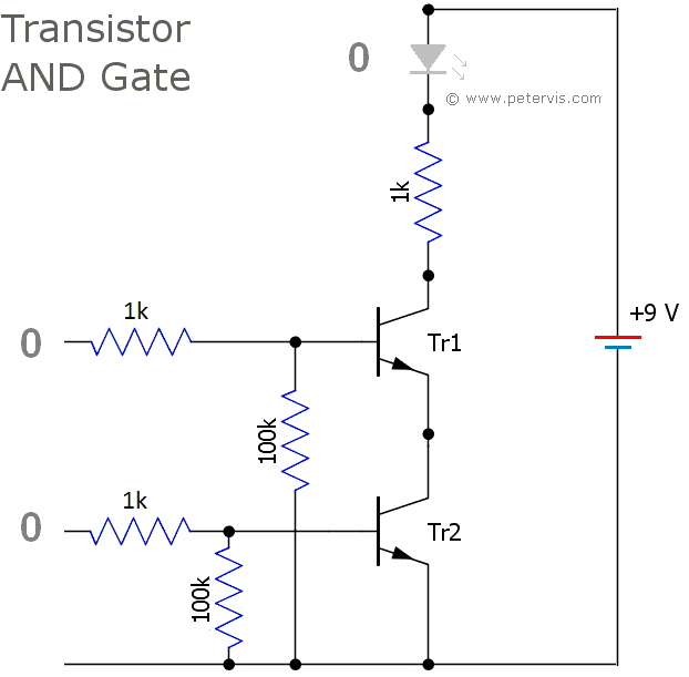 Digital Logic What Exactly Does A 10 Transistor Xor G - vrogue.co