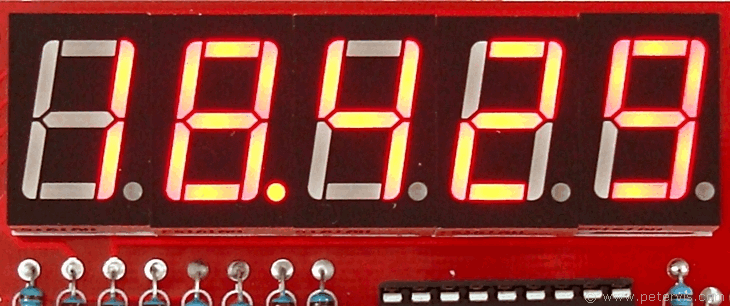 LED Display Readout