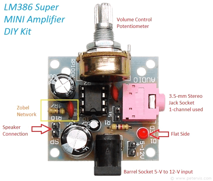 1Set LM386 Super MINI Amplifier Board 3V-12V DIY Kit M57 SG