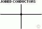 Joined Conductors
