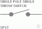 Single Pole Single Throw Switch