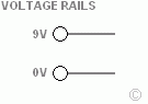 Voltage Rails
