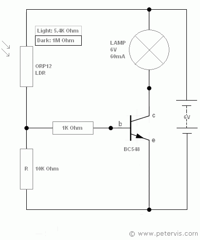 https://www.petervis.com/GCSE_Design_and_Technology_Electronic_Products/Transistor_as_a_Switch/transistor-circuit-with-ldr/transistor-circuit-with-ldr.gif