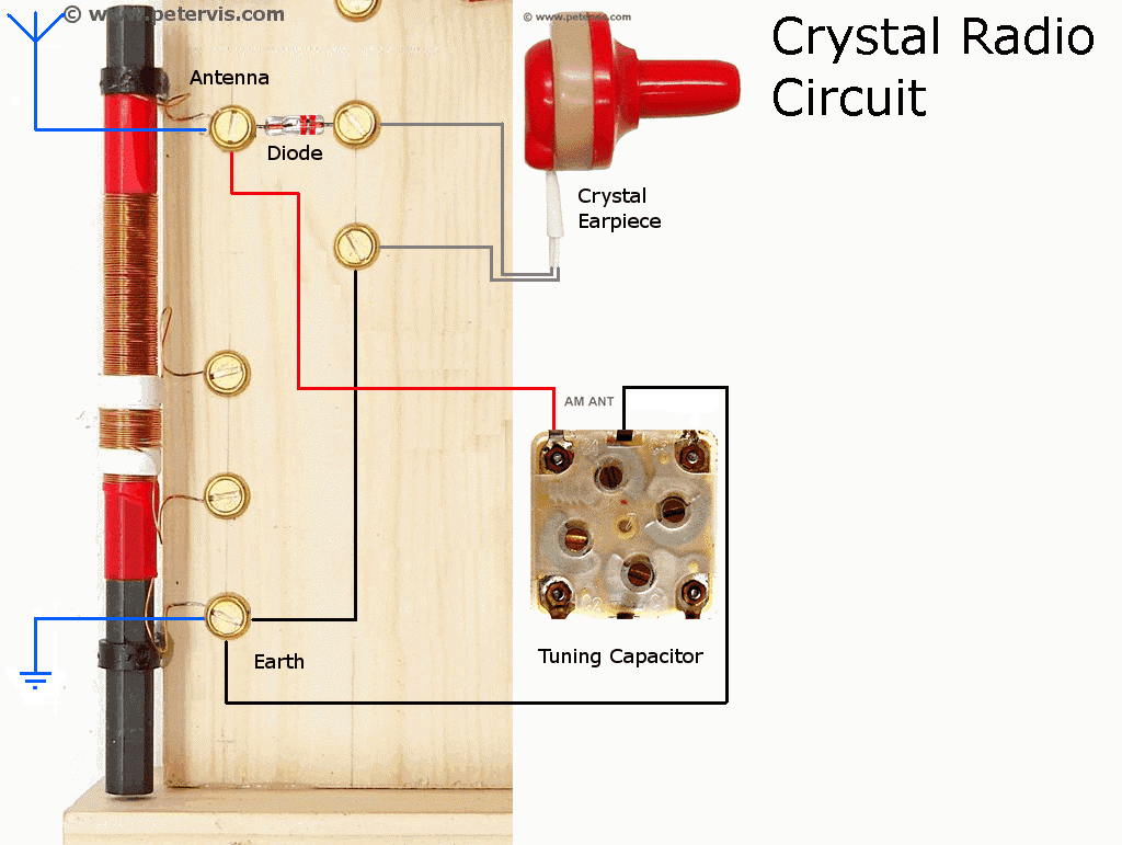 Crystal Radio Circuit