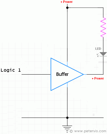Current Sinking And Sourcing In Ttl Circuits