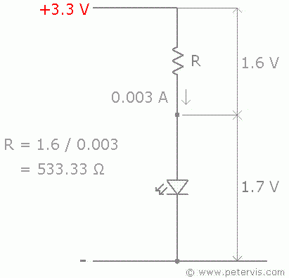 Series Resistor Calculation 3.3 V