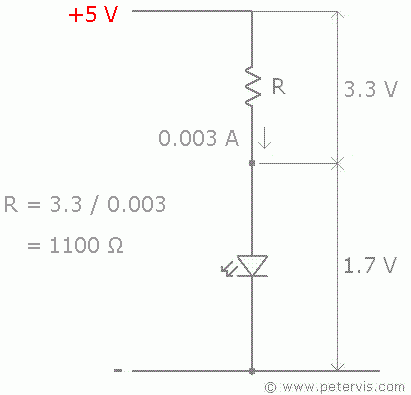Series Resistor Calculation 5 V