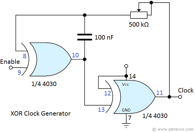 Clock Generator Circuit