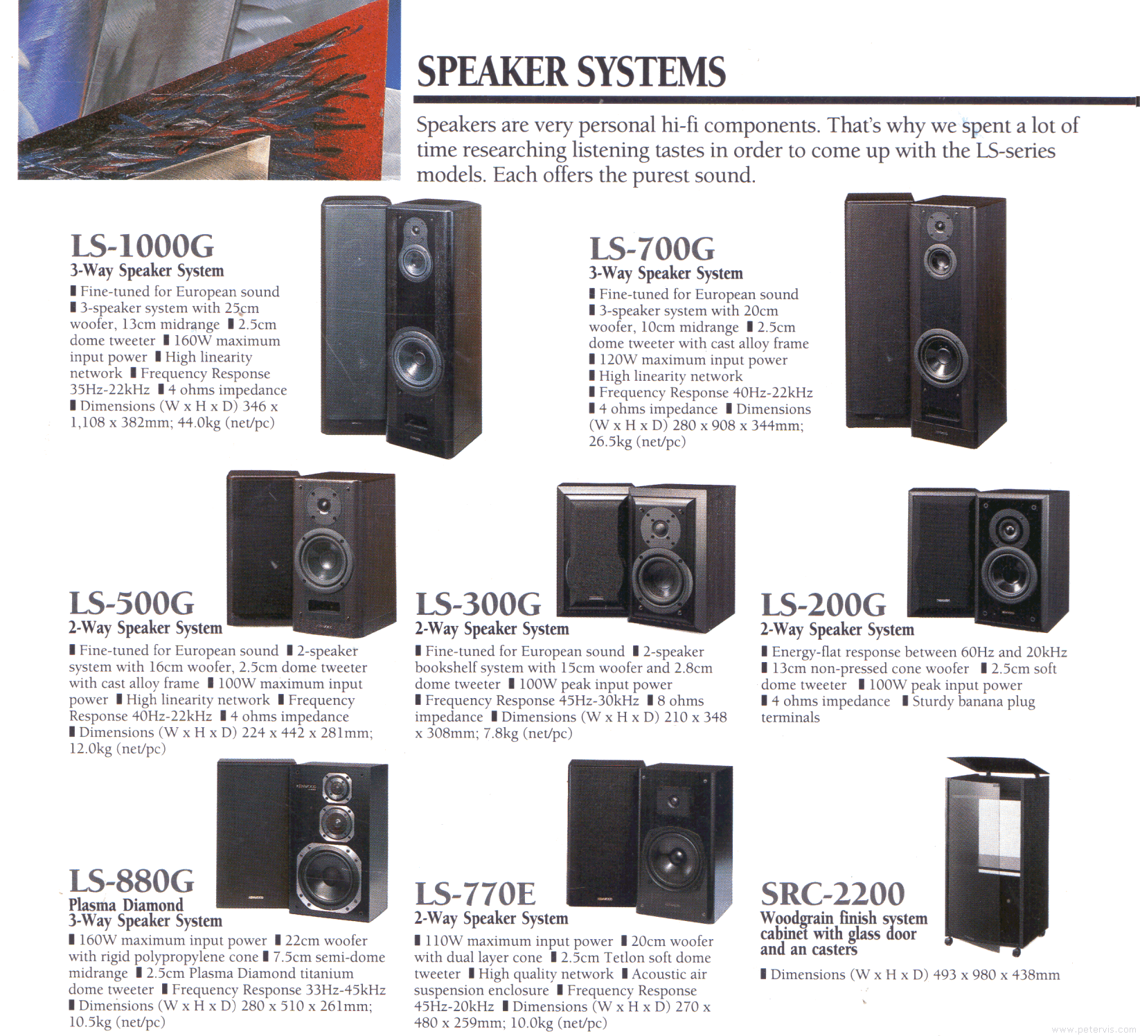 kenwood hifi speakers