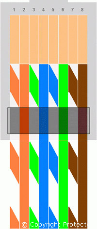Rj45 Wiring Diagram T568b Standard
