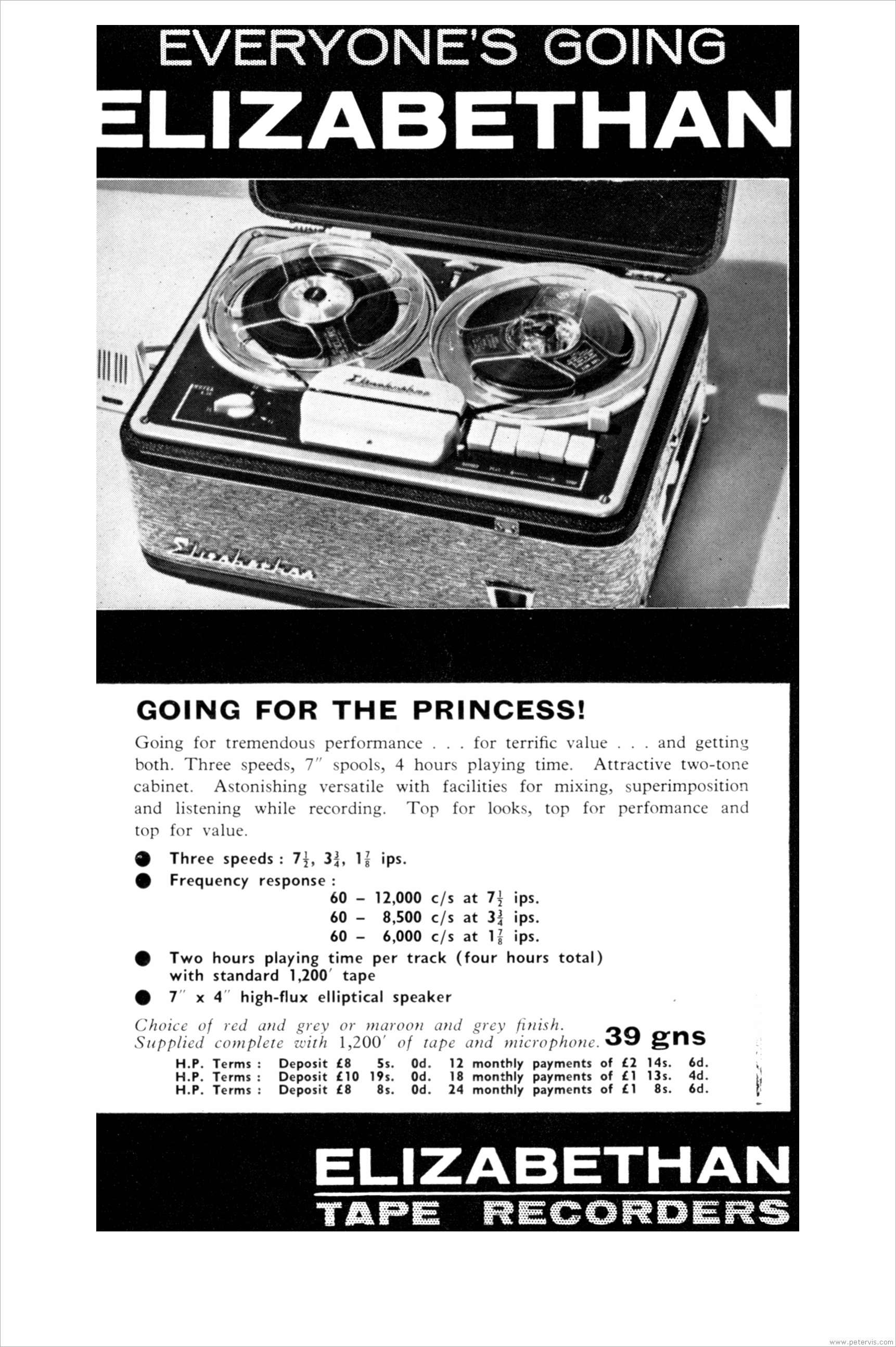 Vintage Reel to Reel Tape Recorders -- 1960 Hi-Fi