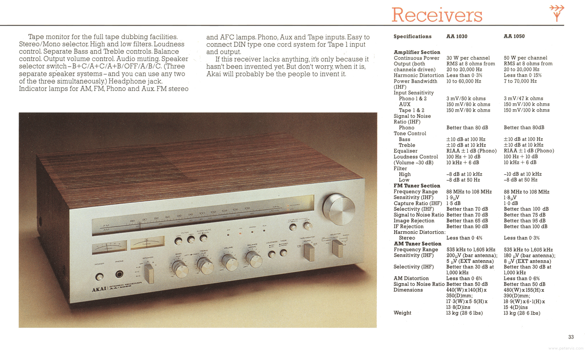 Akai Akai AA-1030 stereo receiver 