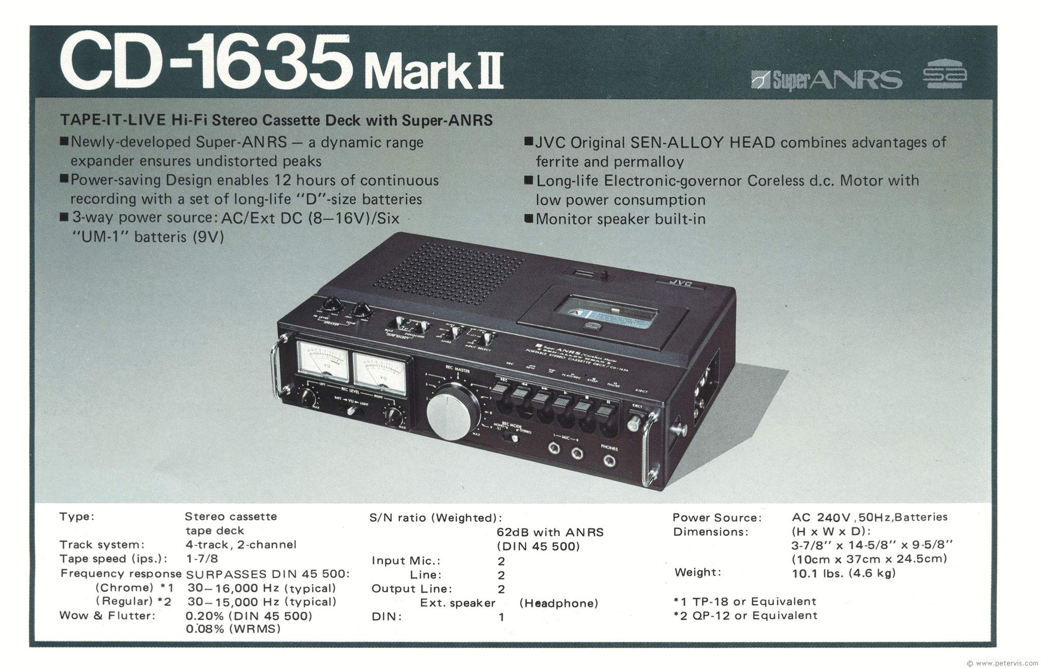 JVC CD-1635 Mark II