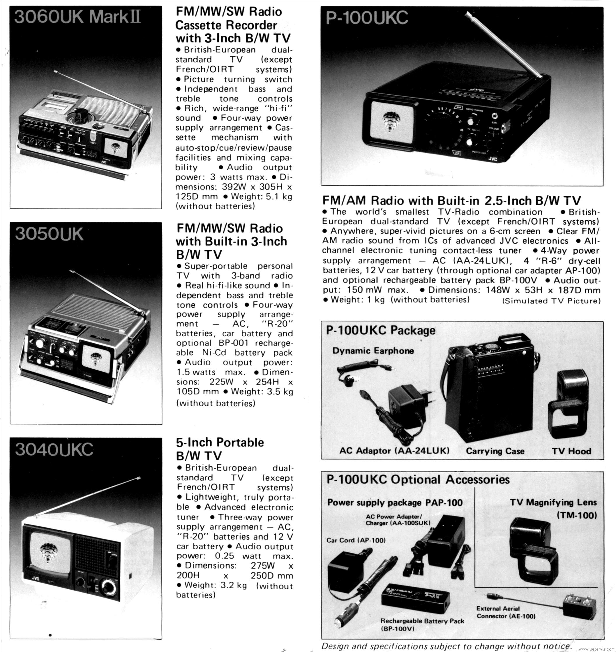 Radio Cassette TVs