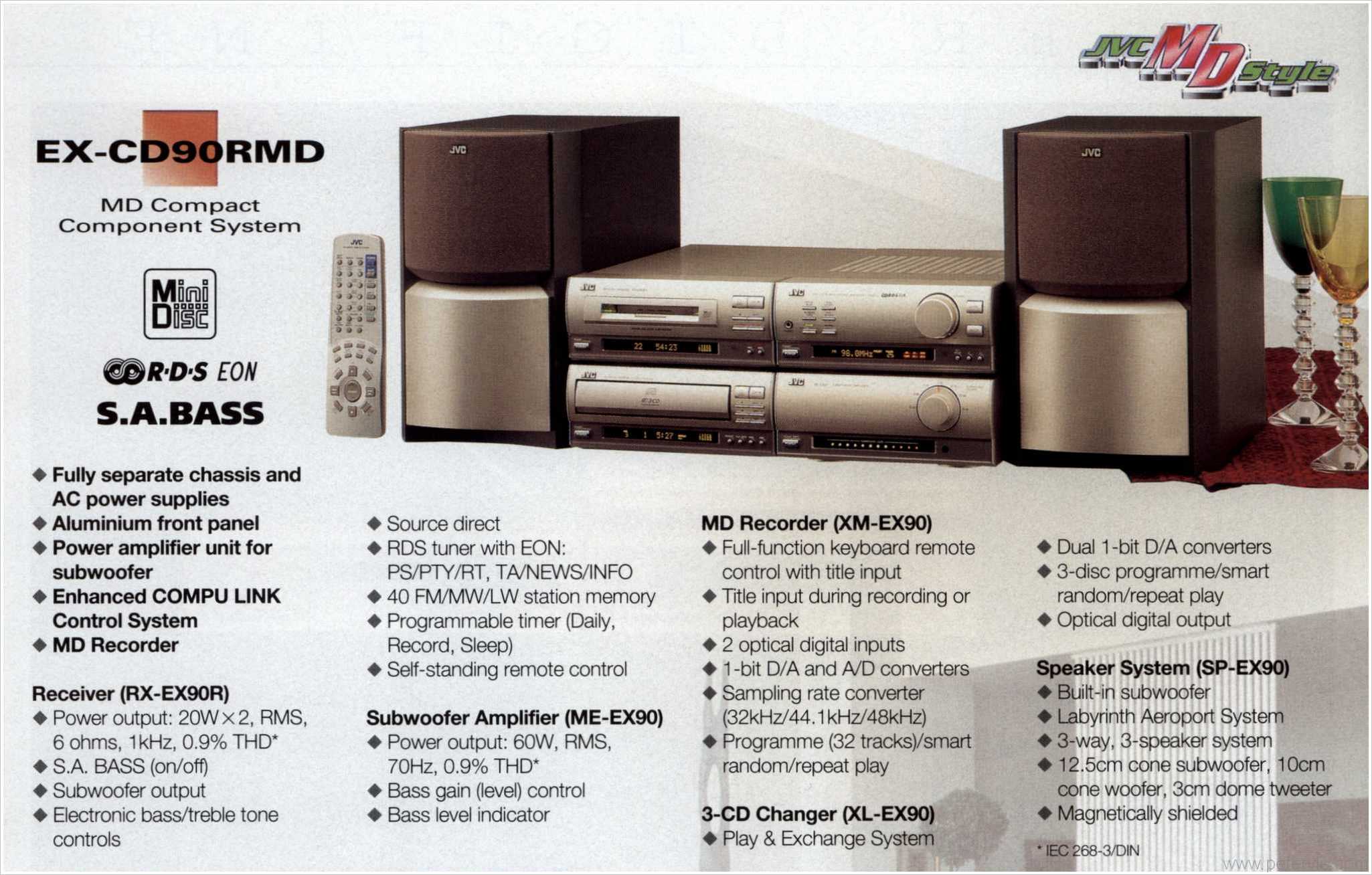 EX-CD90RMD