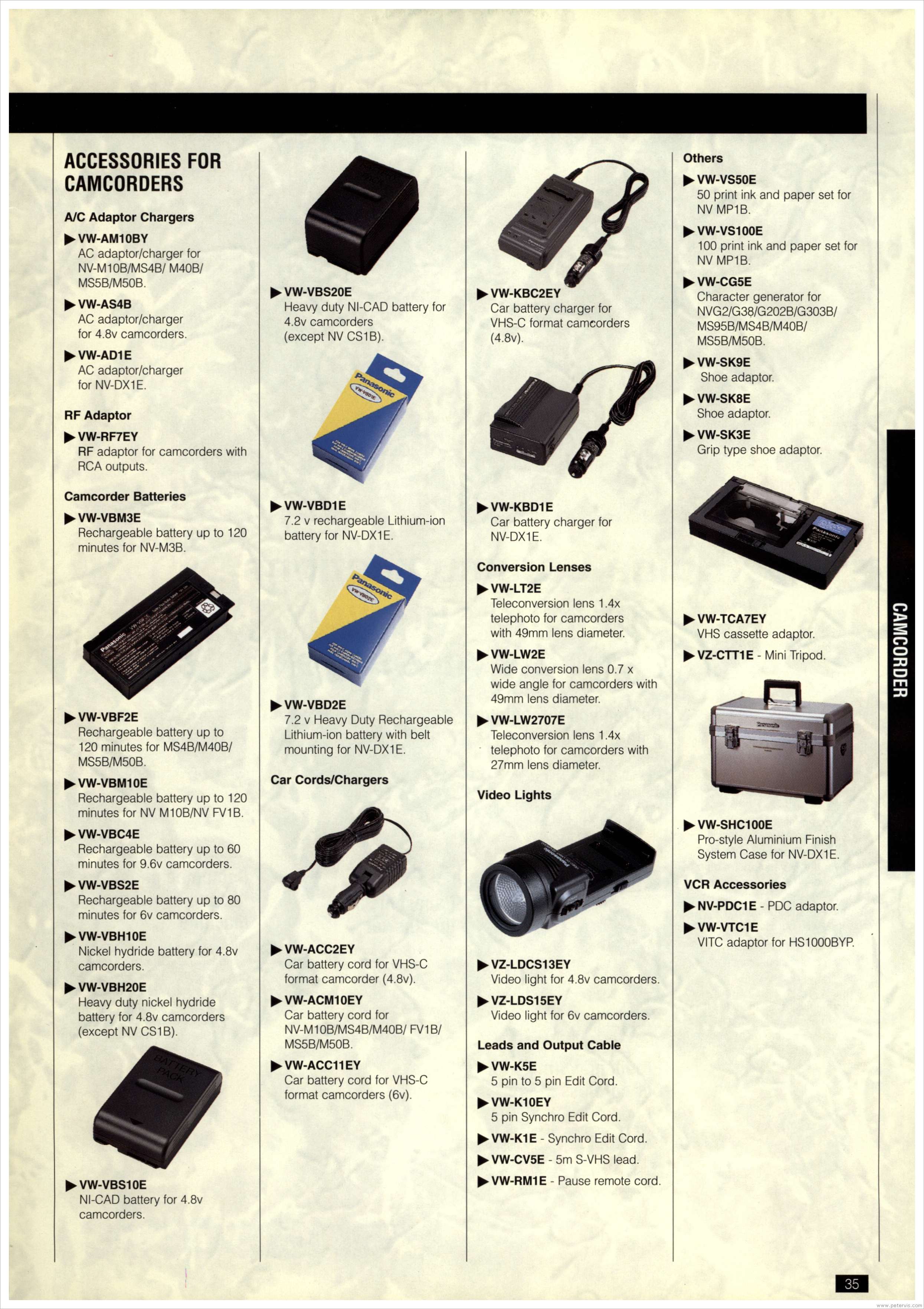 Accessories for Camcorders