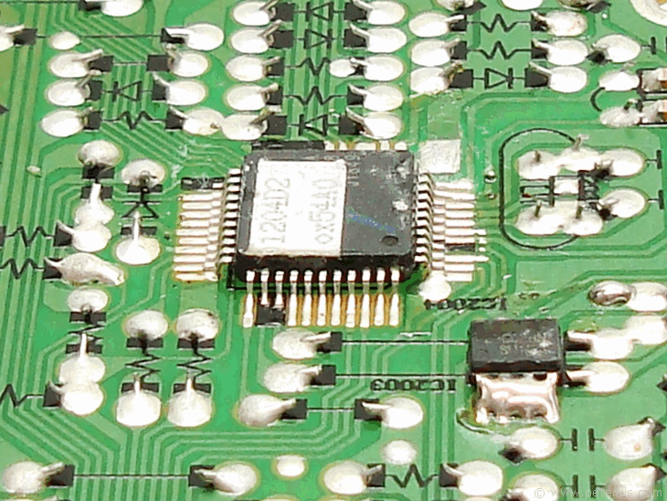 Control CPU