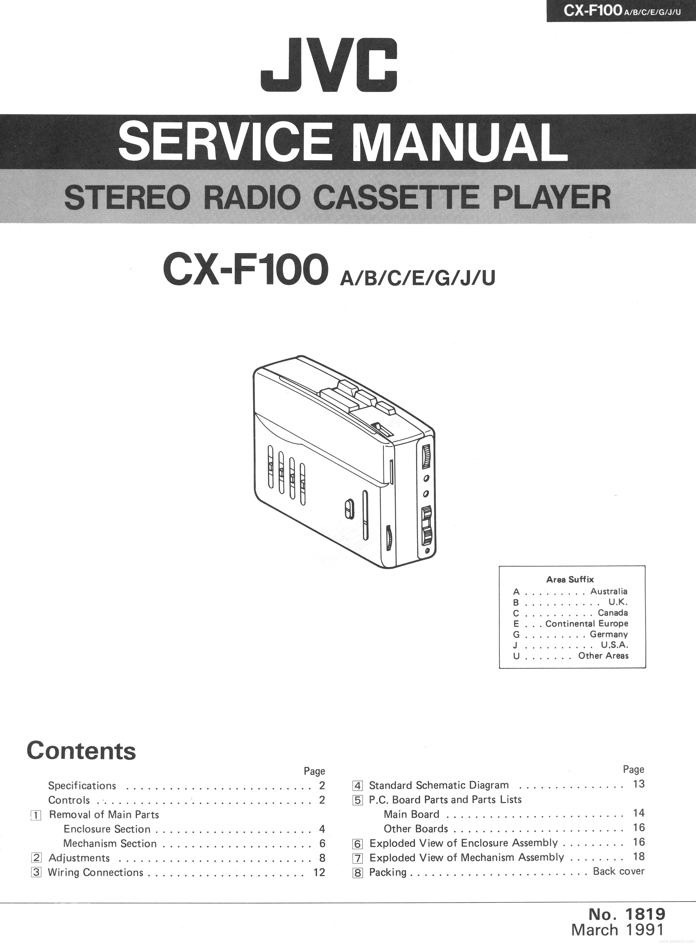 Jvc Cx F100 Service Manual