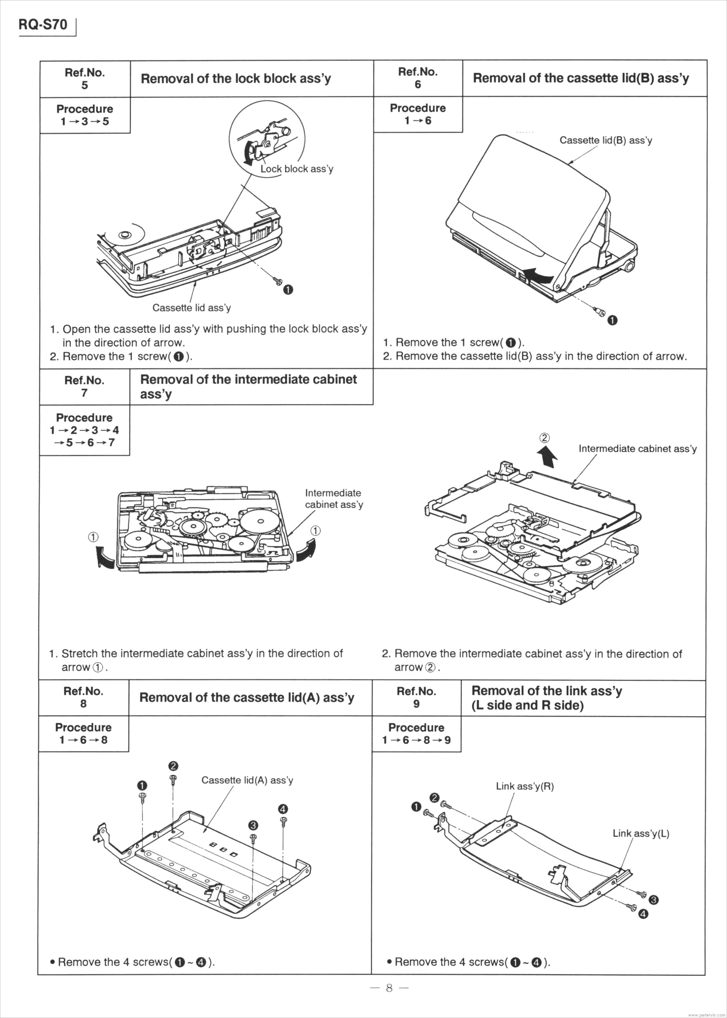 Panasonic RQ-S70 Service Manual