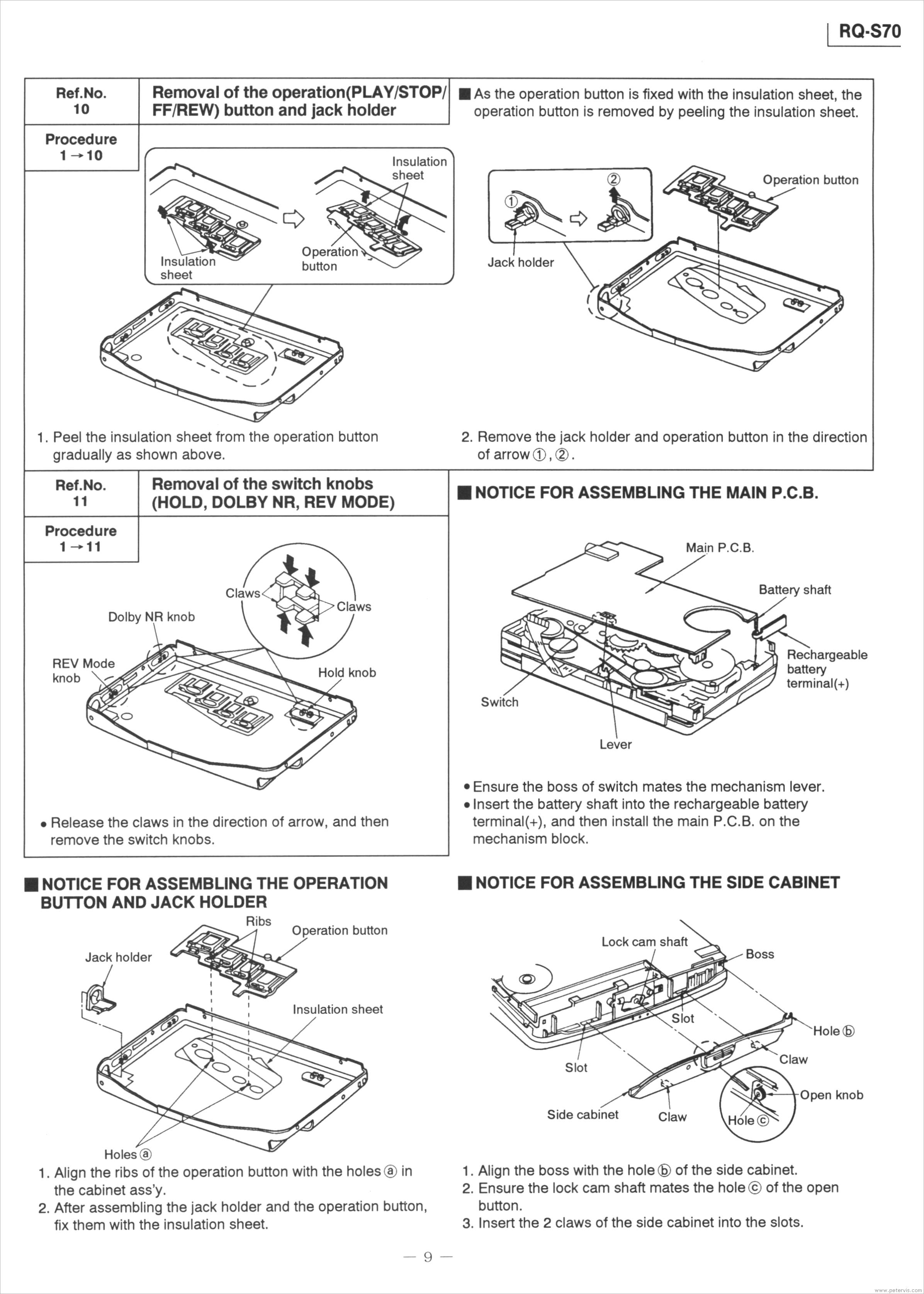 Panasonic RQ-S70 Service Manual