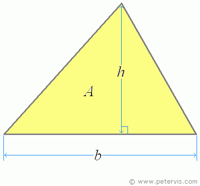 https://www.petervis.com/mathematics/area_of_triangle/area_of_a_triangle_diagram/area_of_a_triangle_diagram.gif