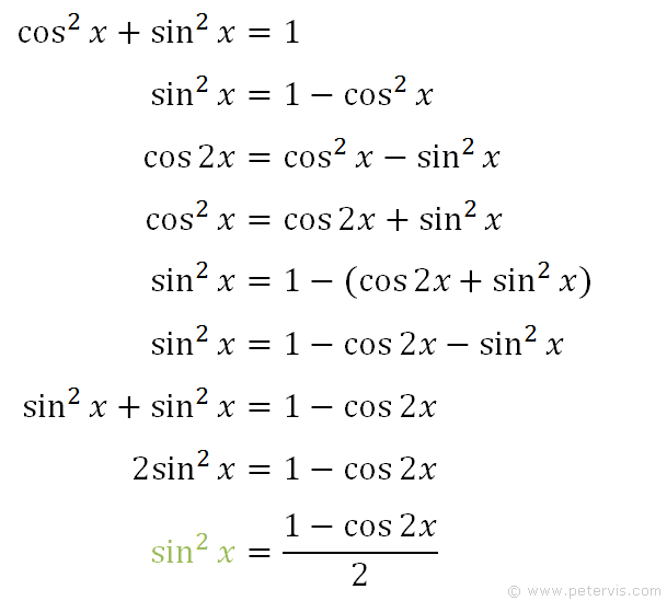 1 кос 2х. Cos^2x-sin^2x равно. Sin2x+cos2x 1. Sin2x cos2x формула. Как разложить sin2x*cos2x.